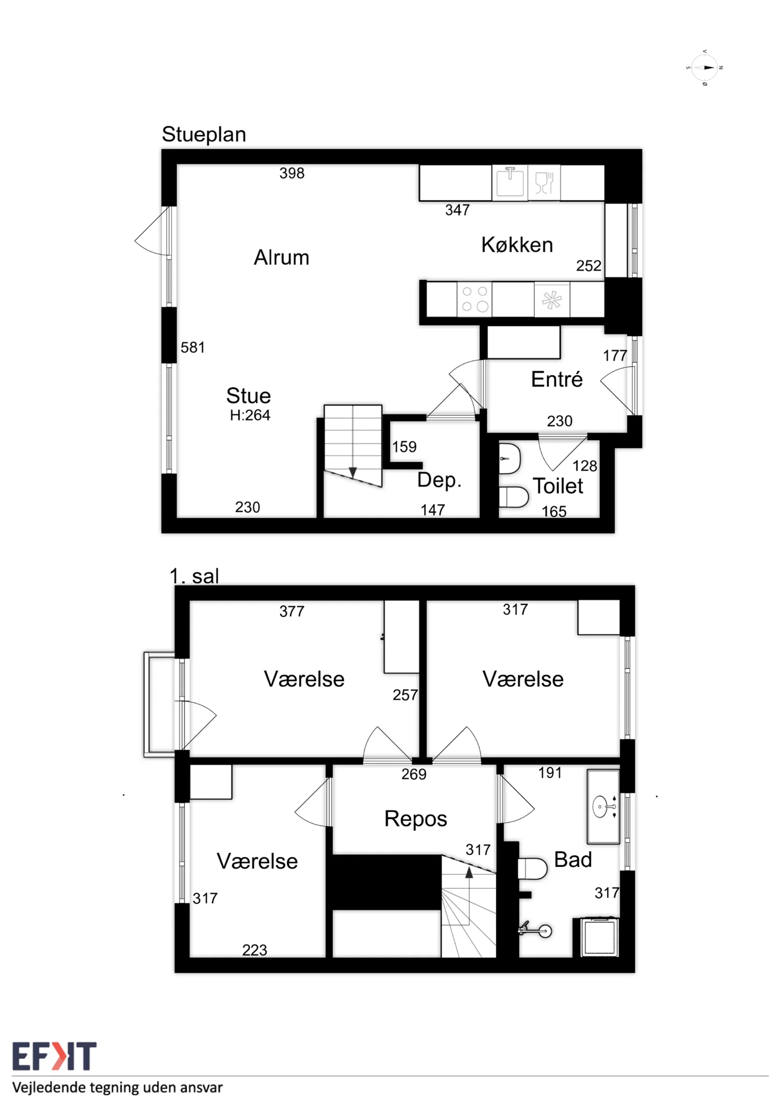 Visual presentation of the listing