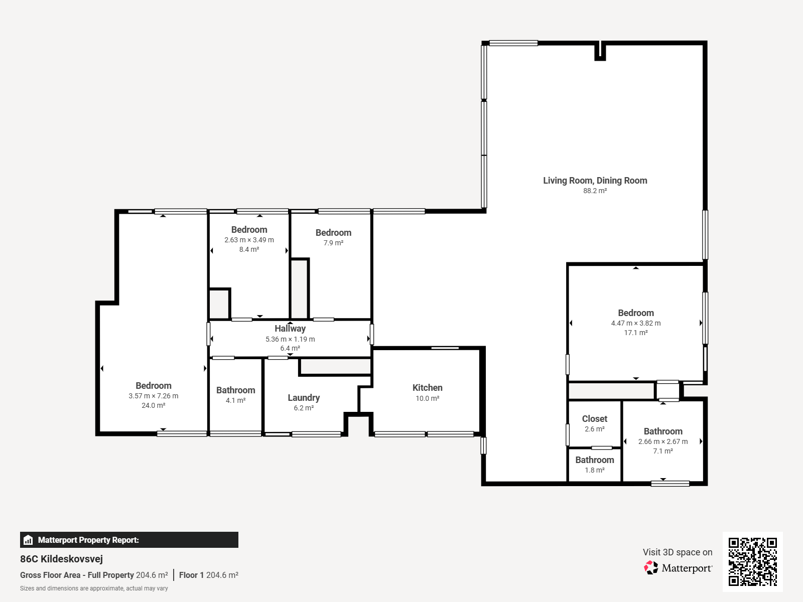 Visual presentation of the listing