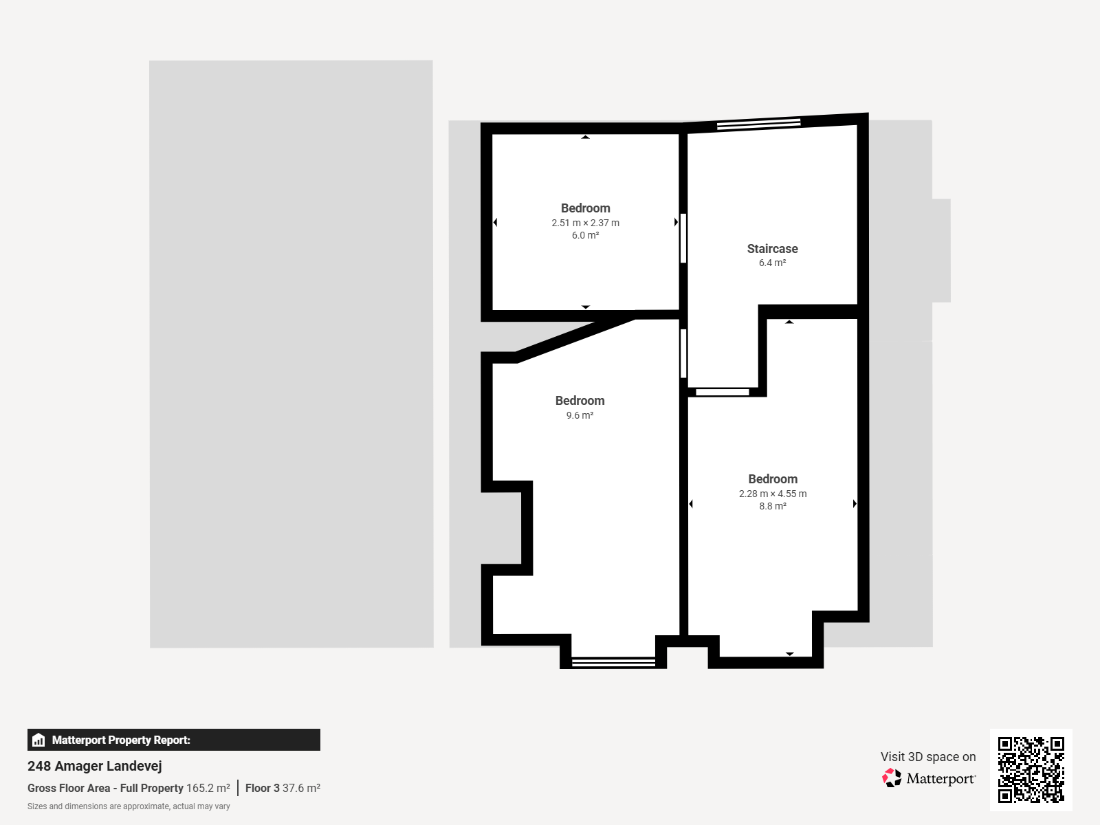 Visual presentation of the listing