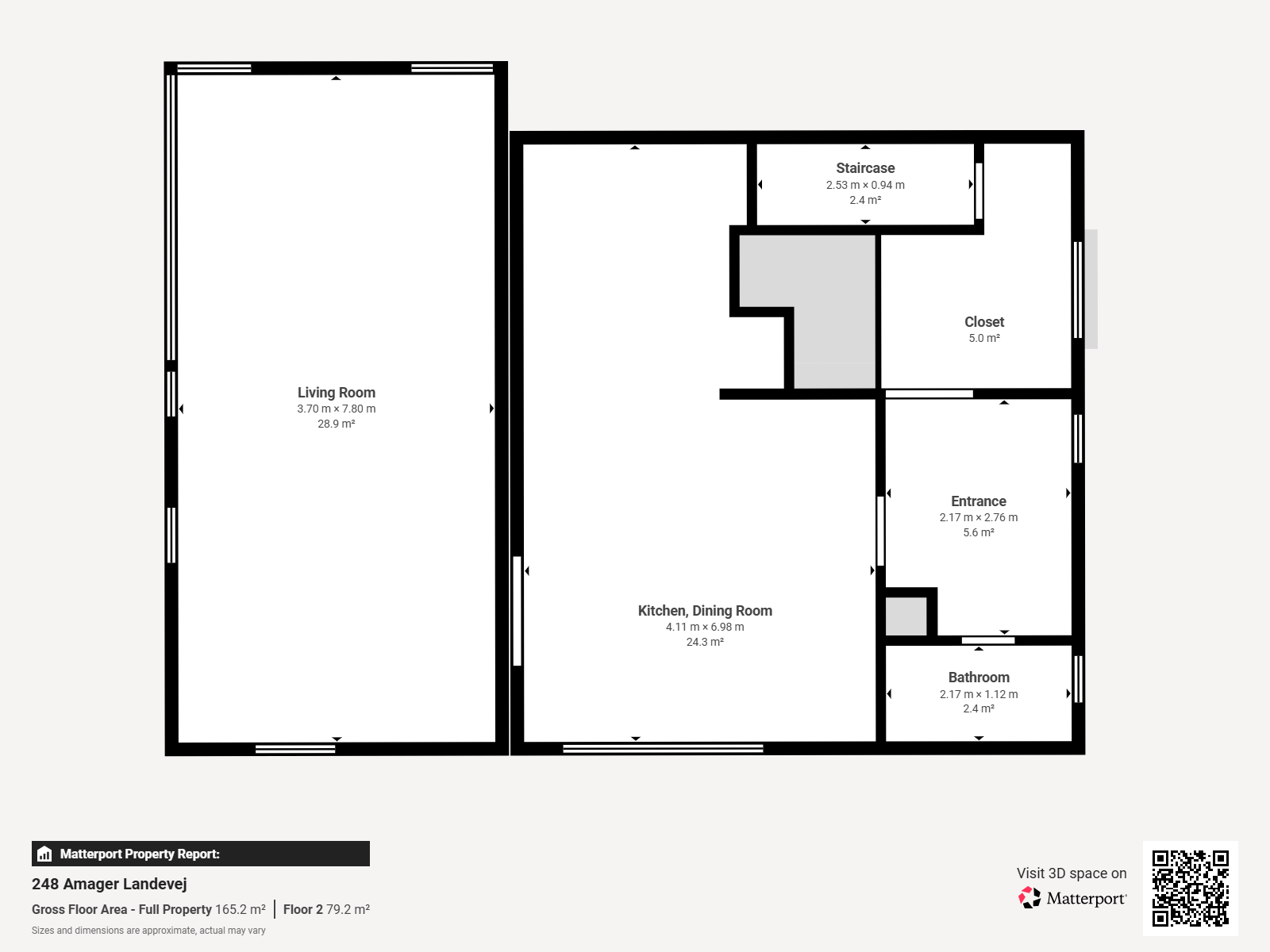 Visual presentation of the listing