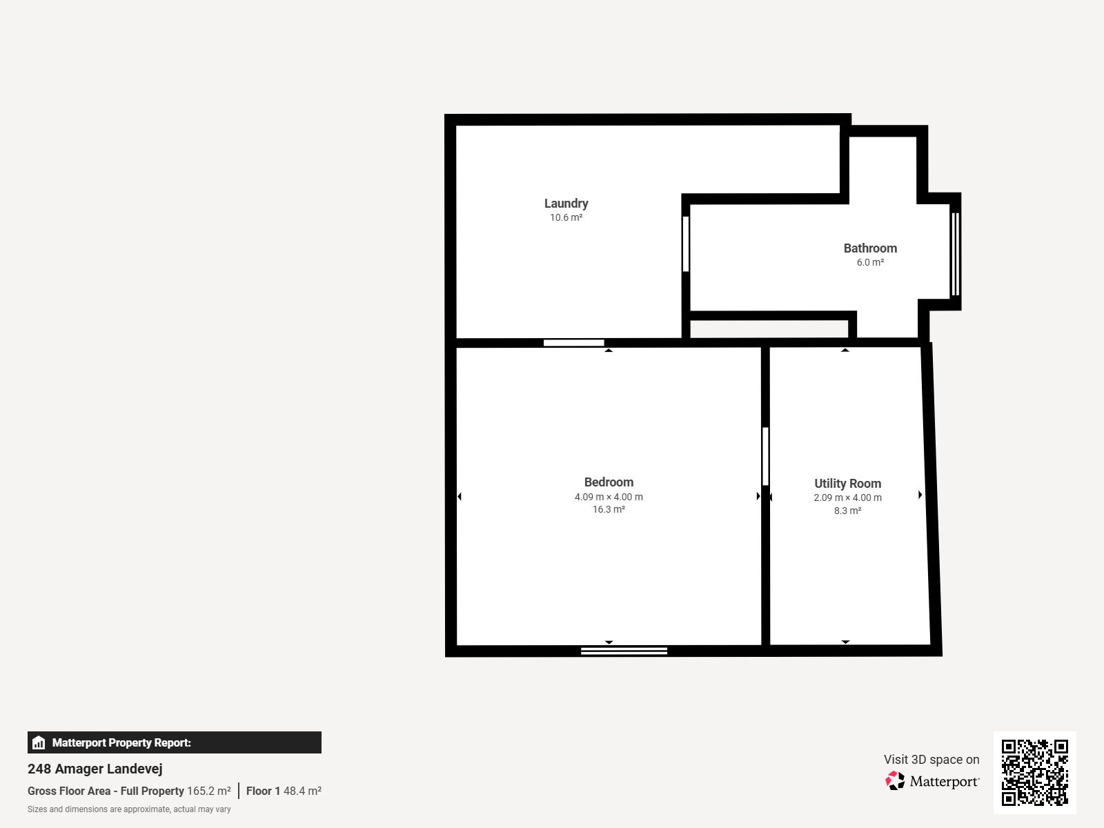 Visual presentation of the listing
