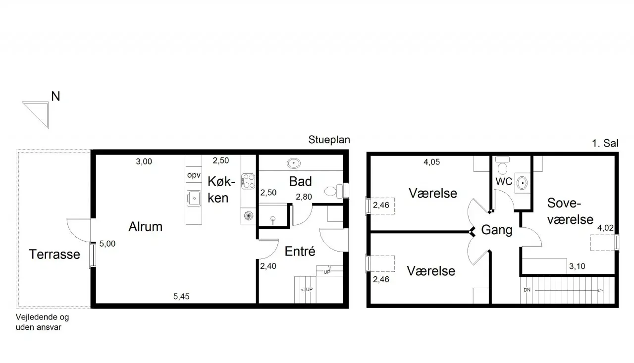 Visual presentation of the listing