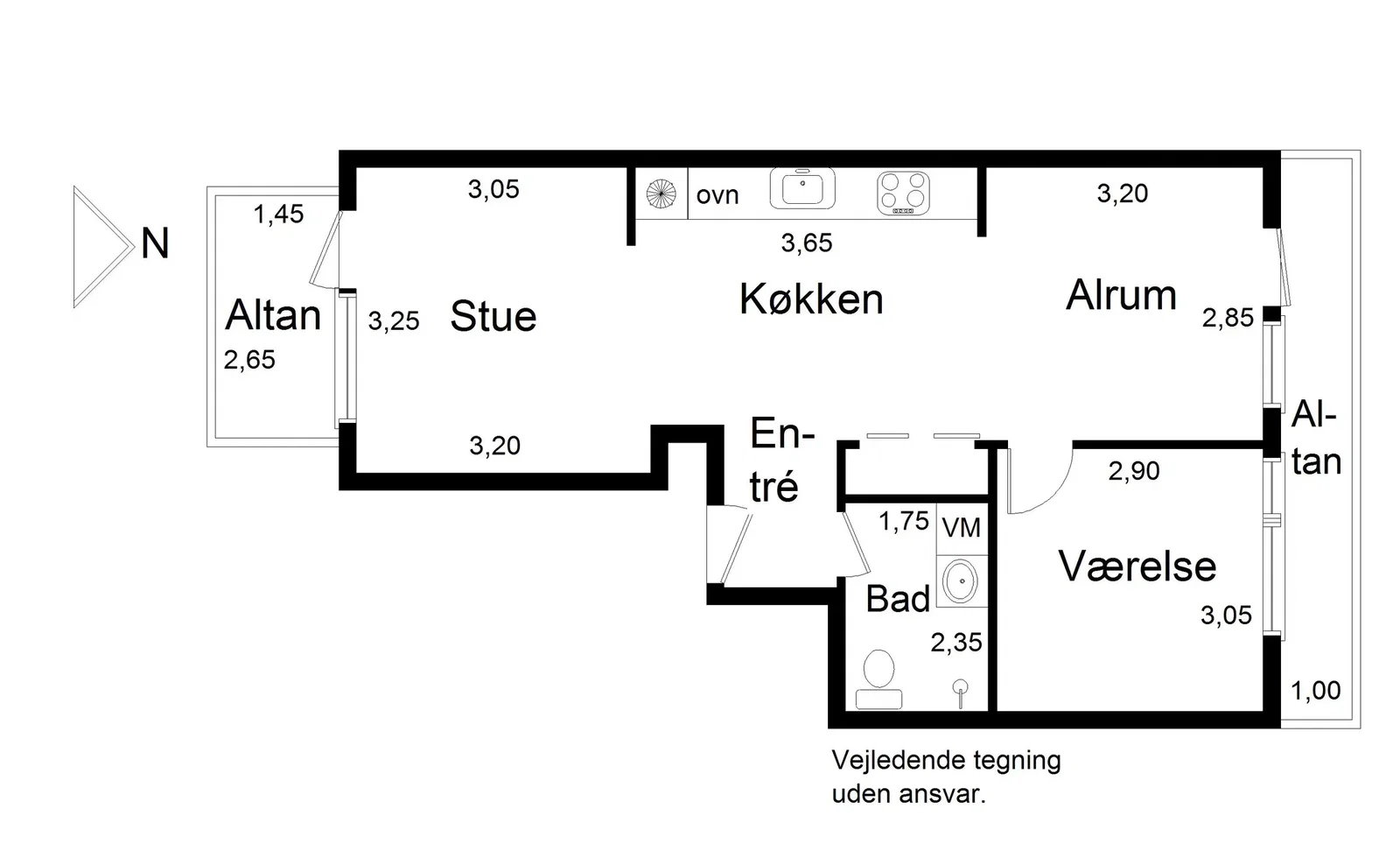 Visual presentation of the listing