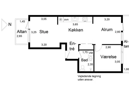 Visual presentation of the listing