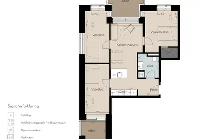 Visual presentation of the listing