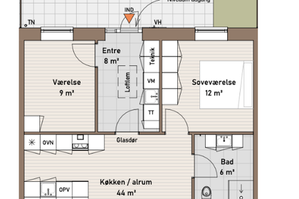 Visual presentation of the listing