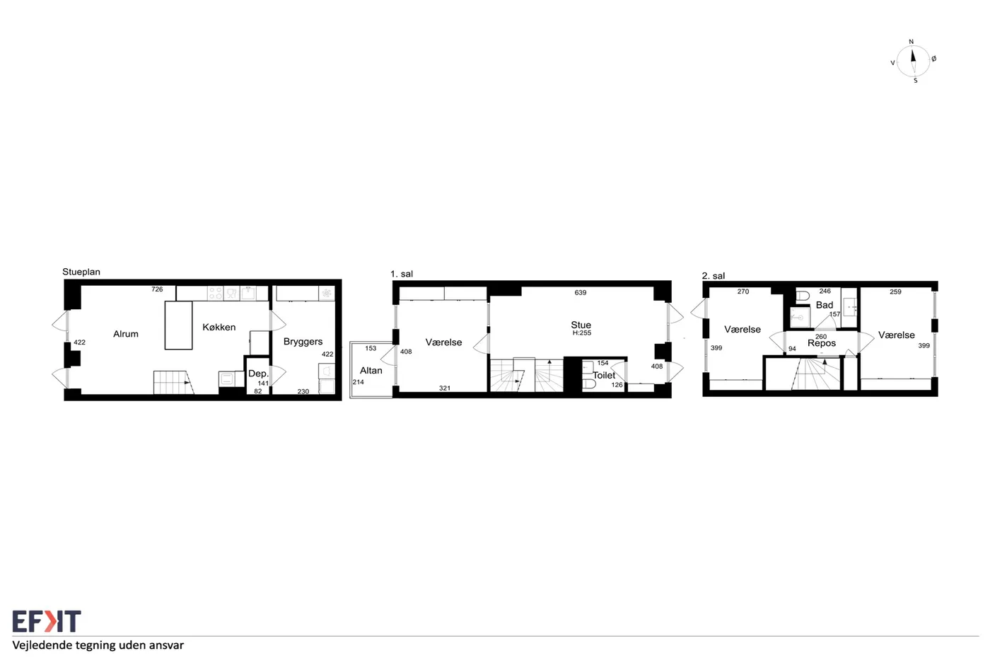 Visual presentation of the listing