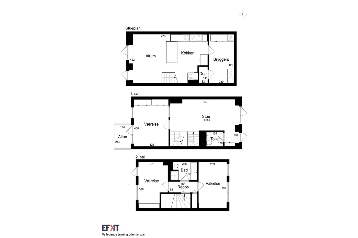 Visual presentation of the listing