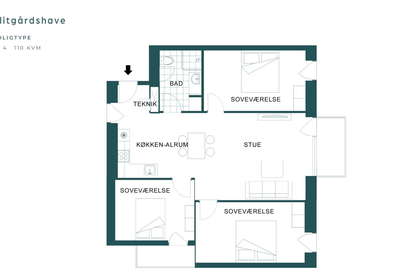 Visual presentation of the listing