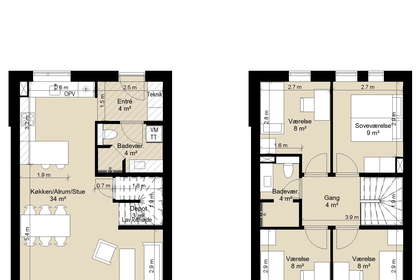 Visual presentation of the listing