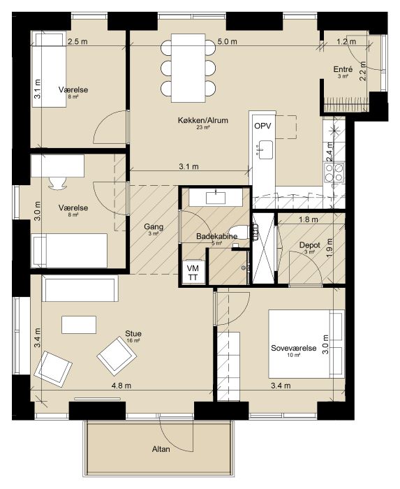 Visual presentation of the listing