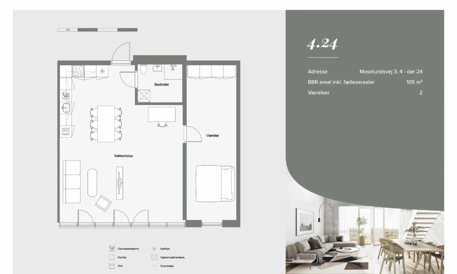 Visual presentation of the listing