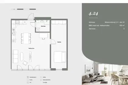 Visual presentation of the listing