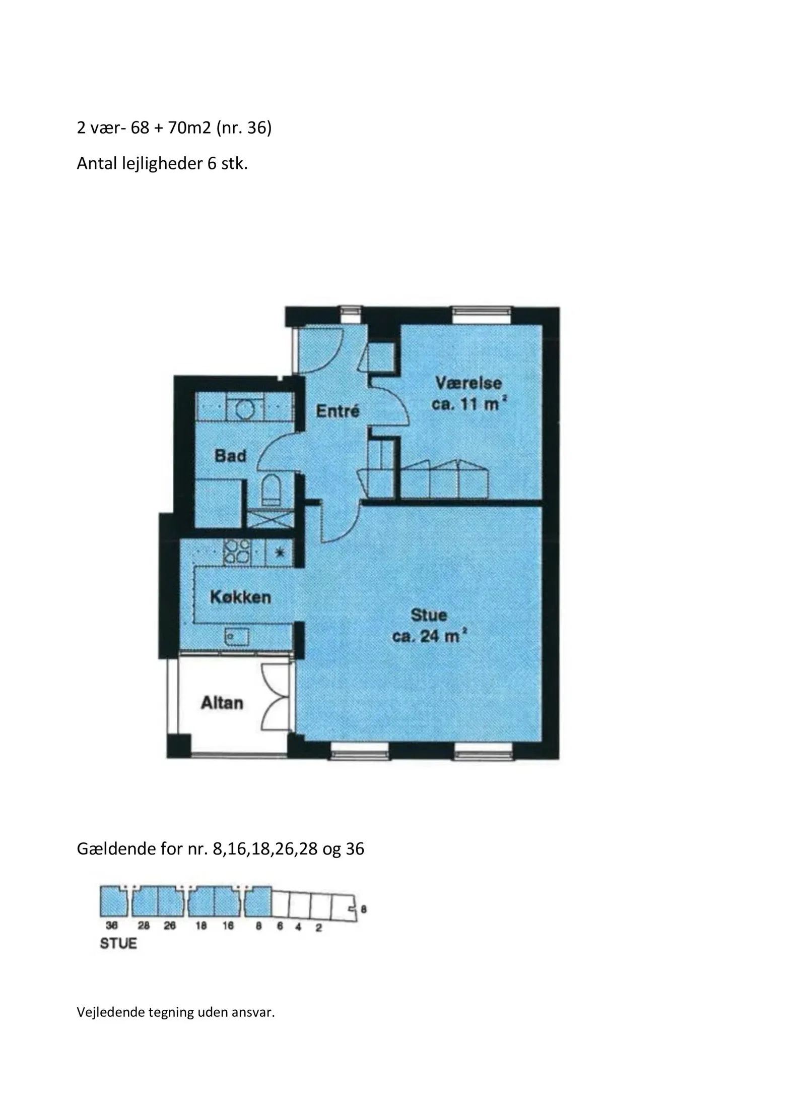Visual presentation of the listing