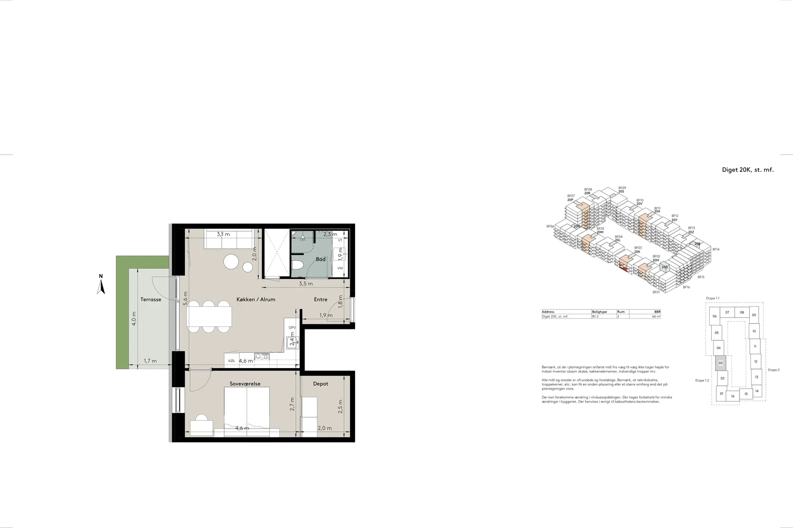 Visual presentation of the listing
