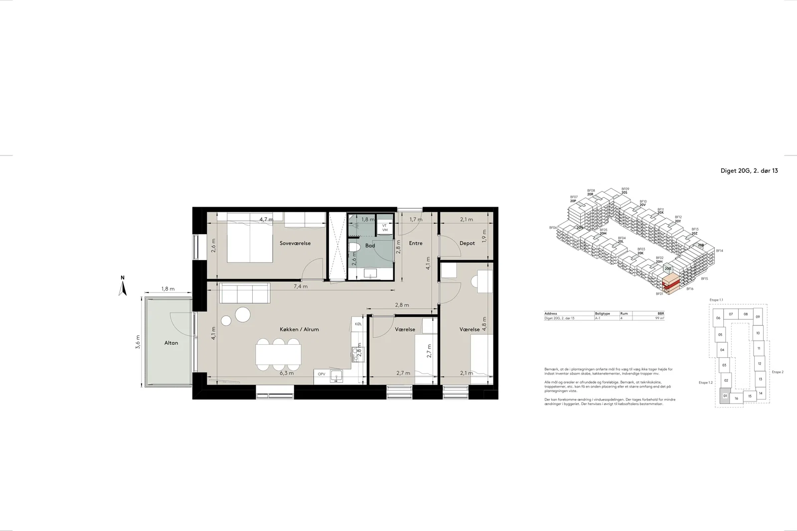 Visual presentation of the listing