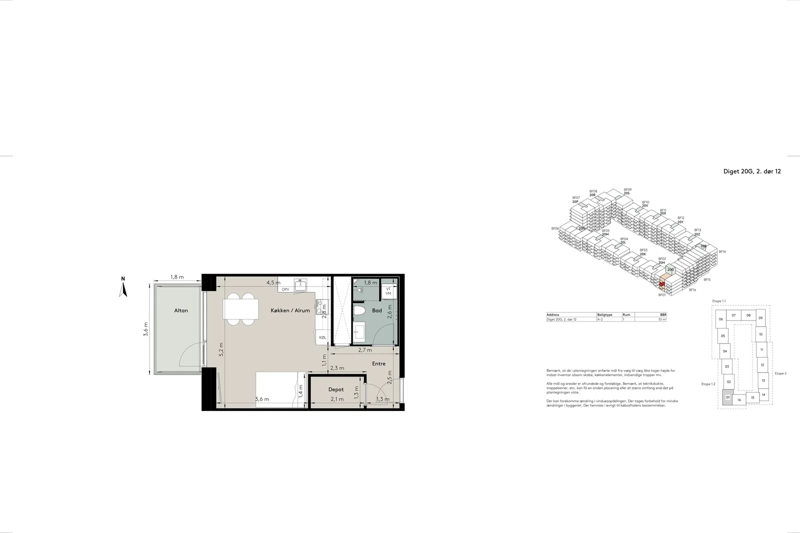 Visual presentation of the listing
