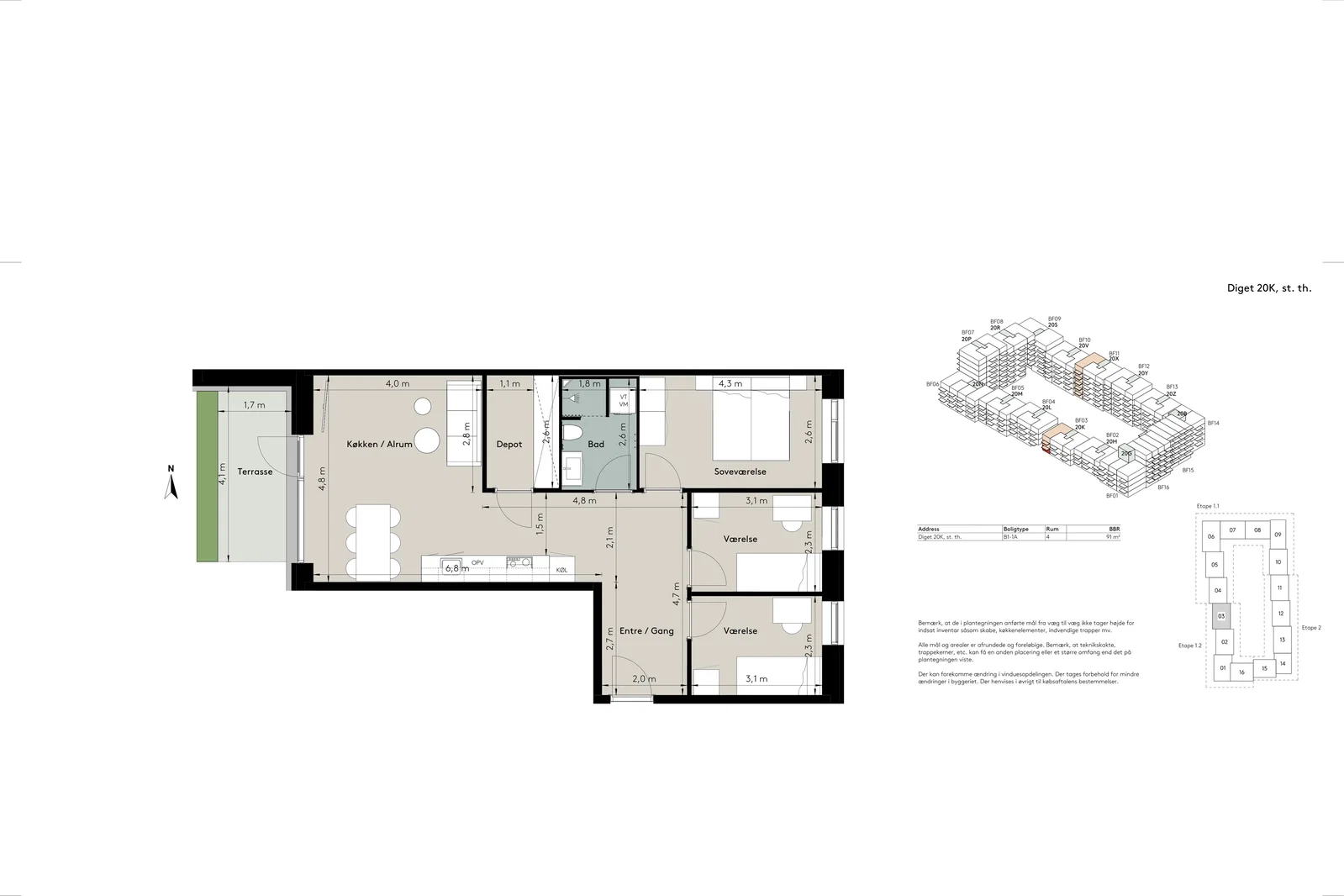 Visual presentation of the listing