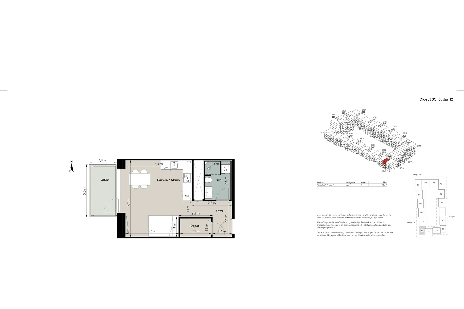 Visual presentation of the listing