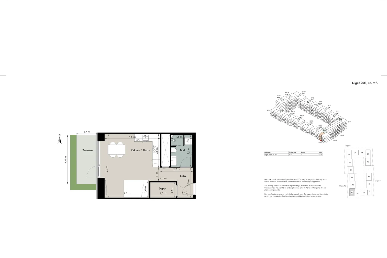 Visual presentation of the listing