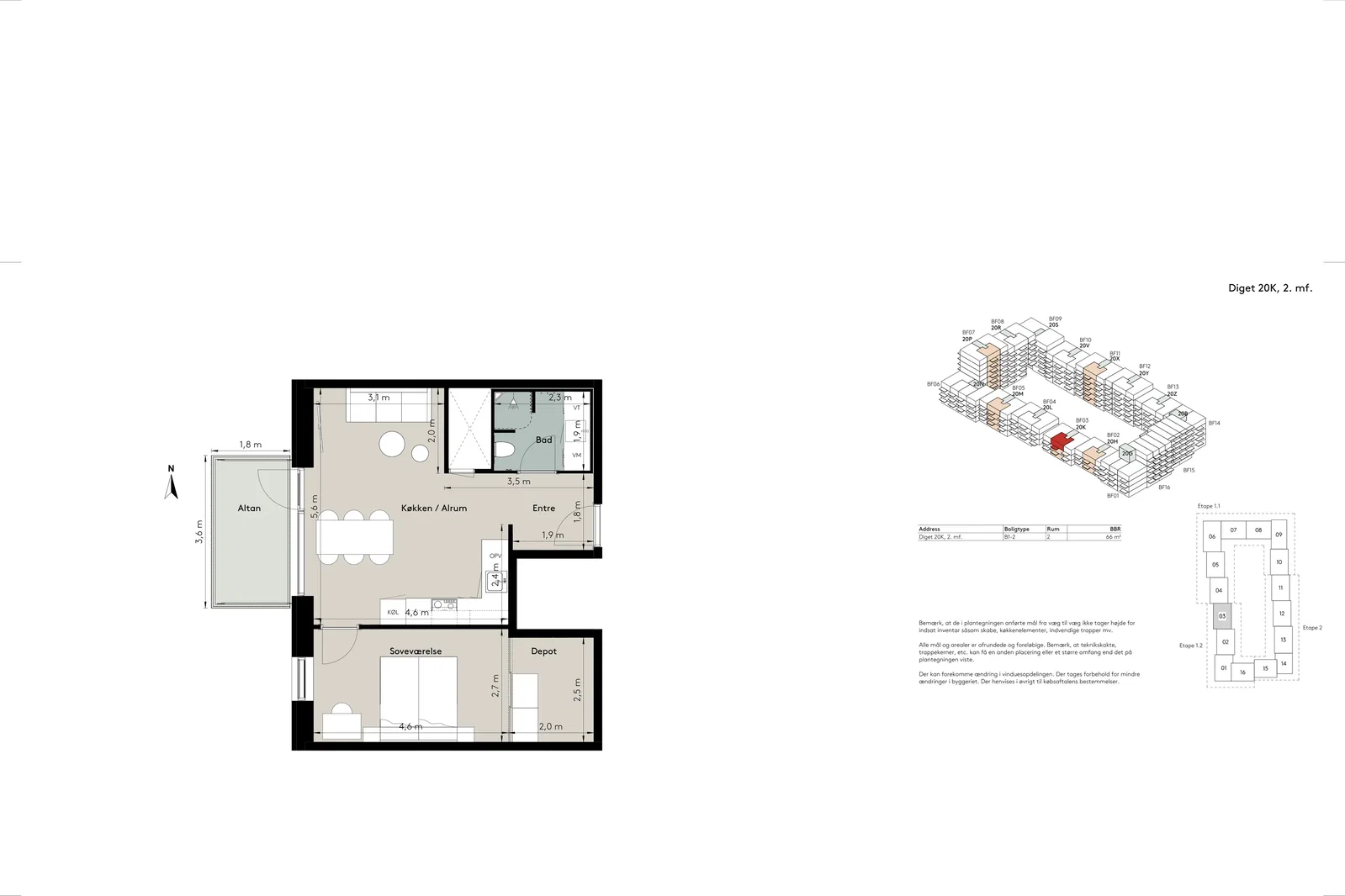 Visual presentation of the listing