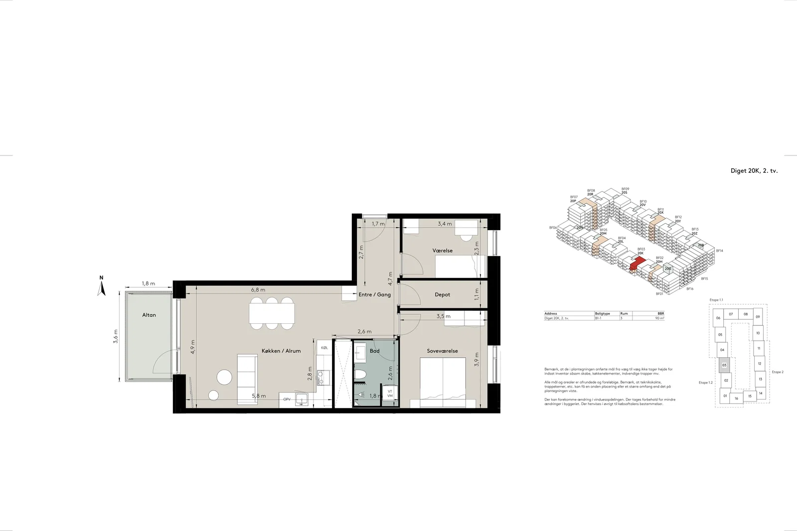 Visual presentation of the listing