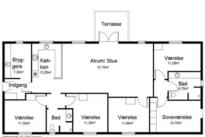 Visual presentation of the listing