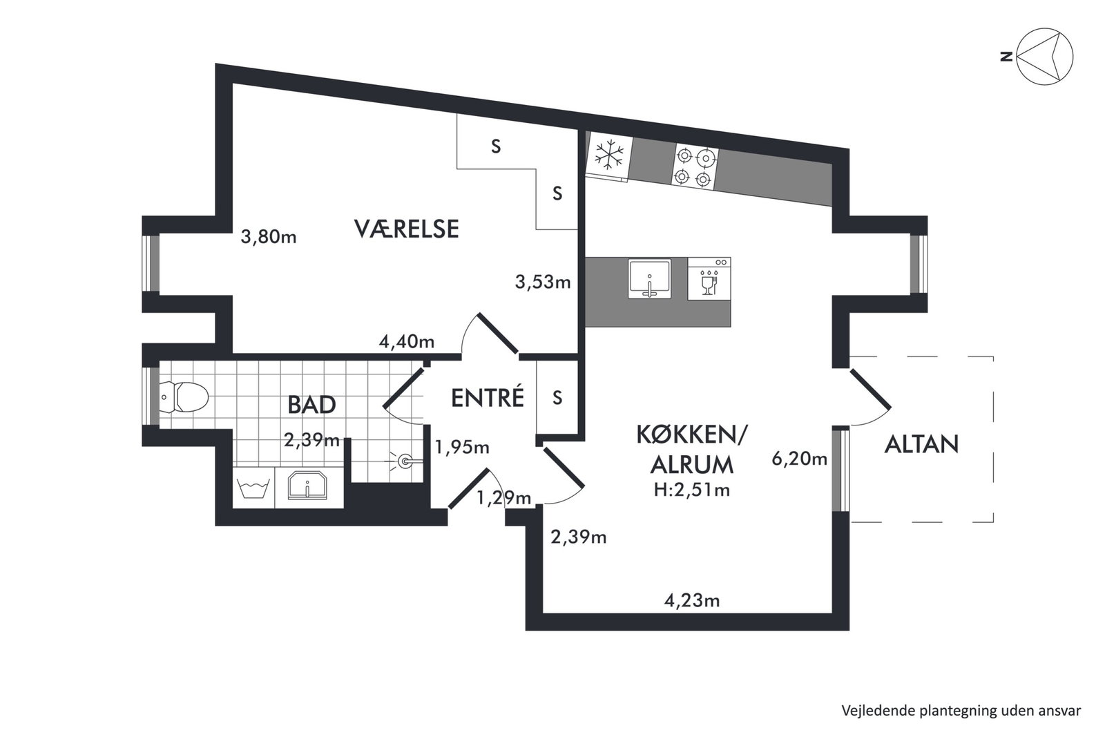 Visual presentation of the listing