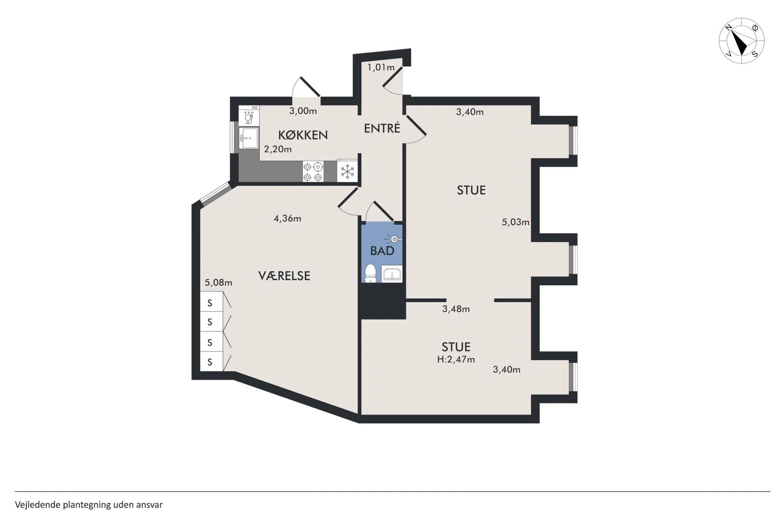 Visual presentation of the listing