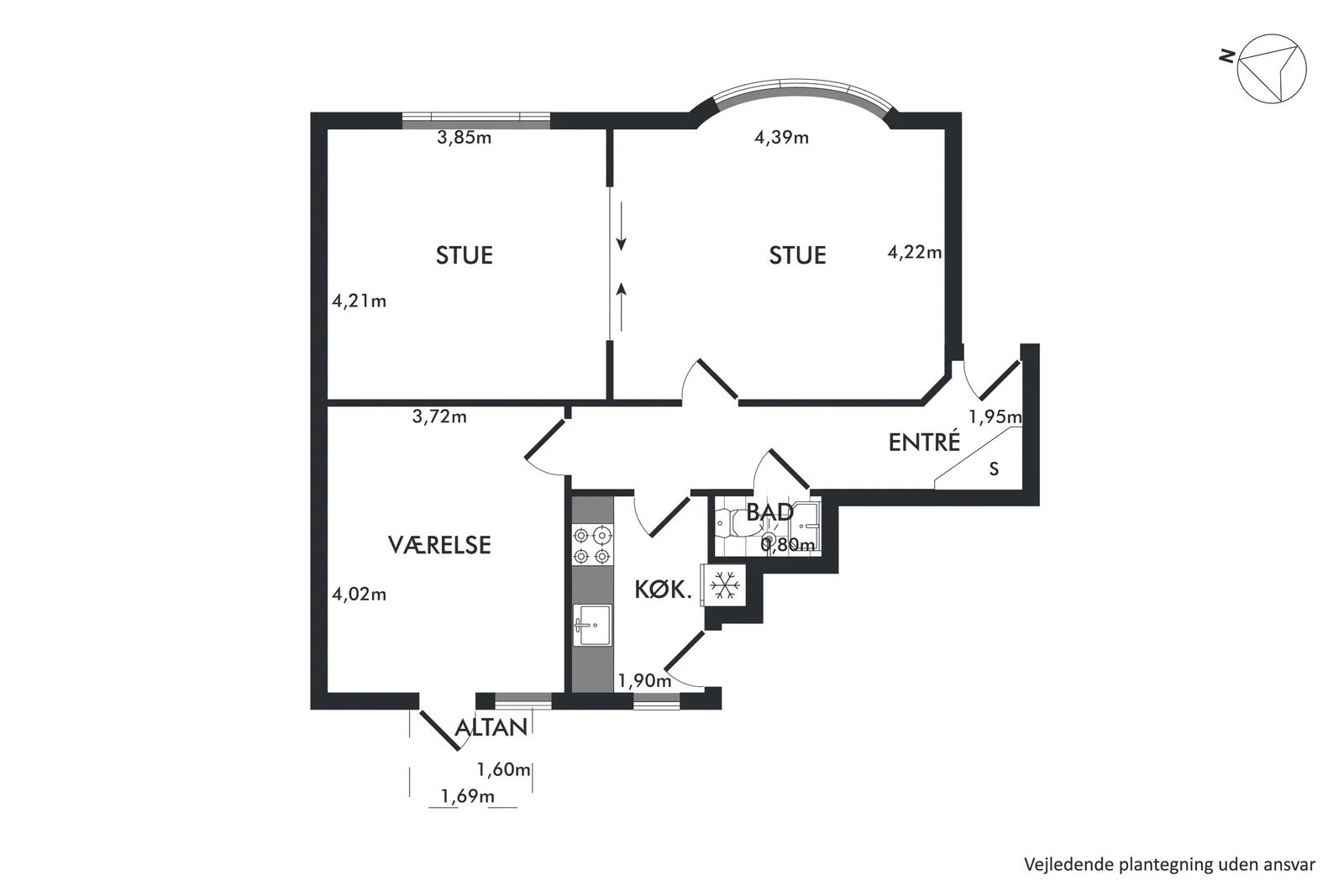 Visual presentation of the listing