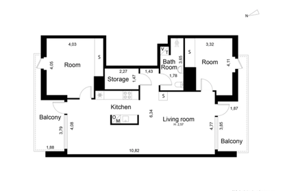 Visual presentation of the listing