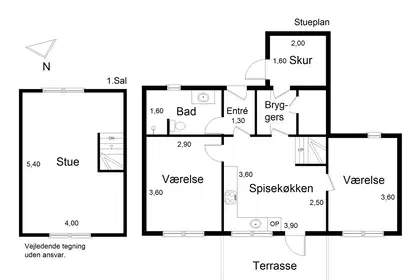 Visual presentation of the listing