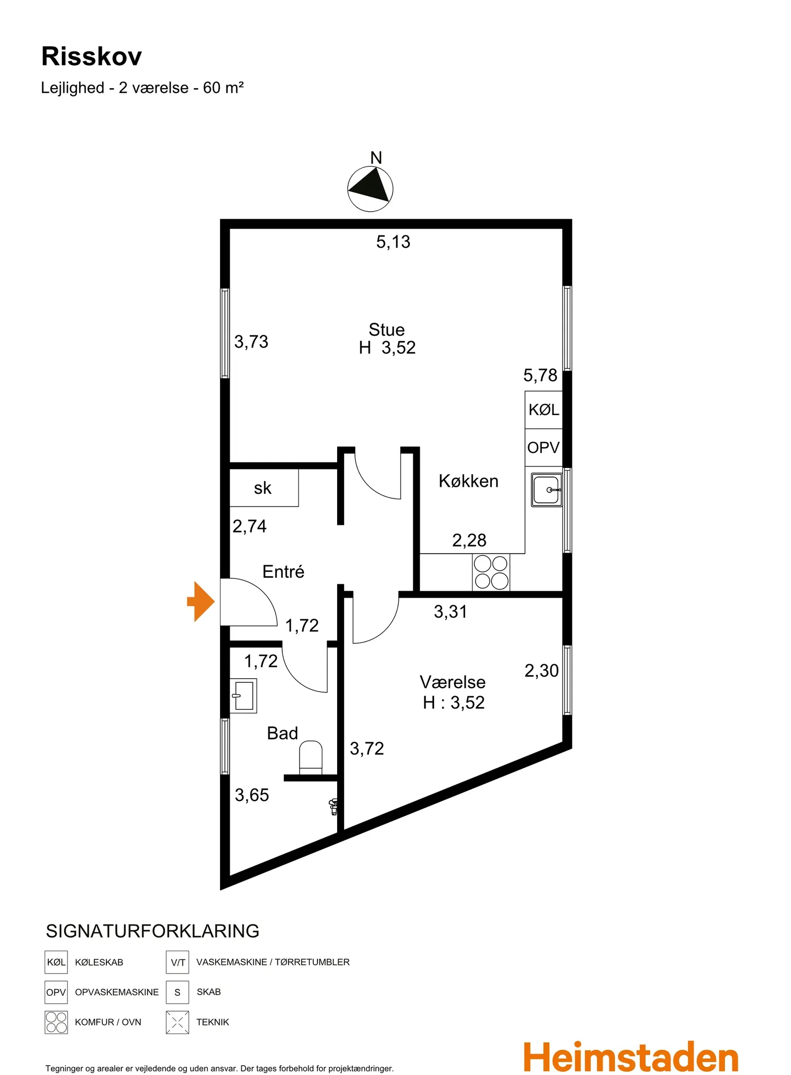 Visual presentation of the listing
