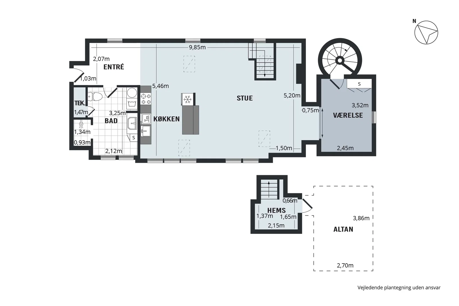 Visual presentation of the listing