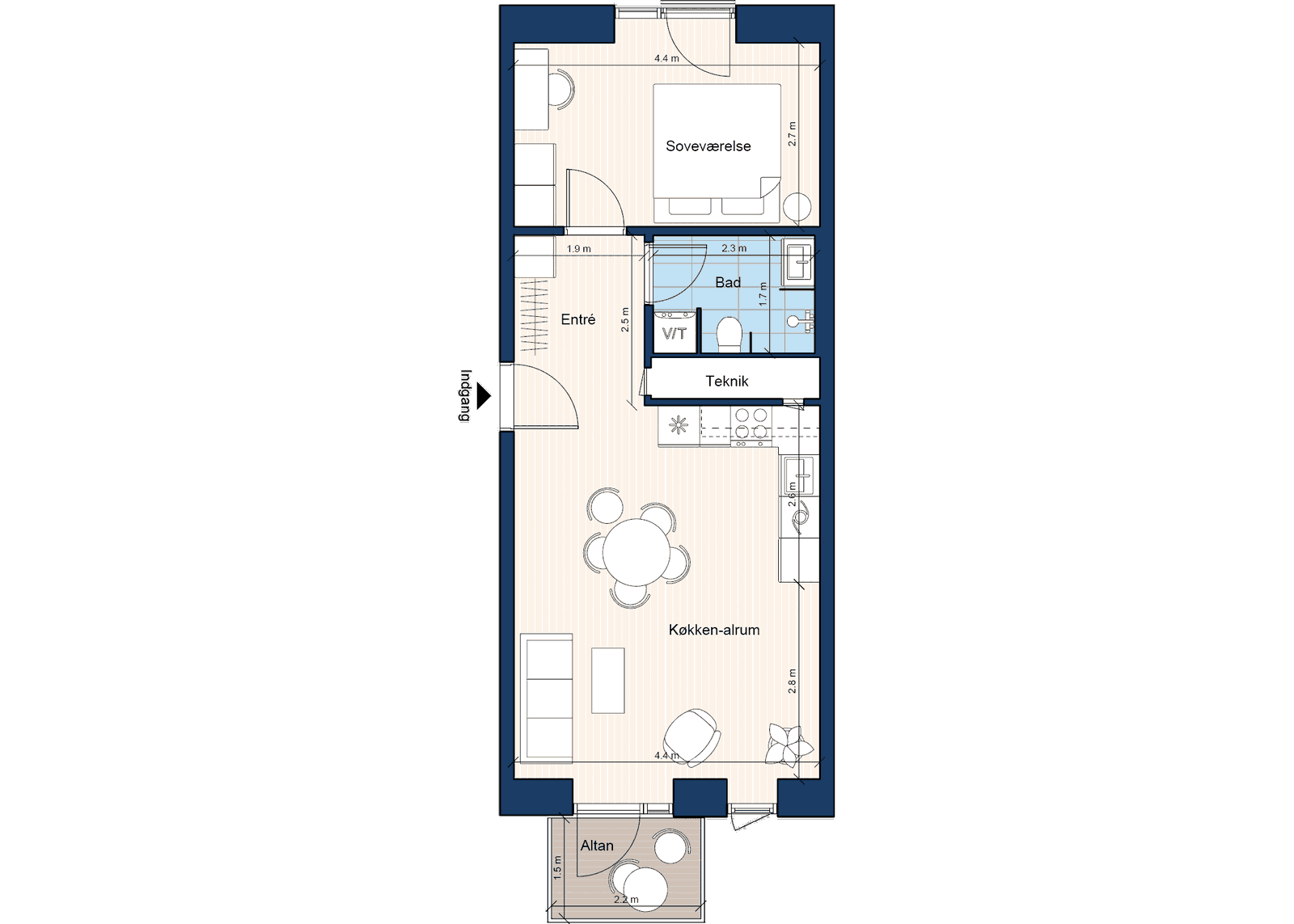 Visual presentation of the listing