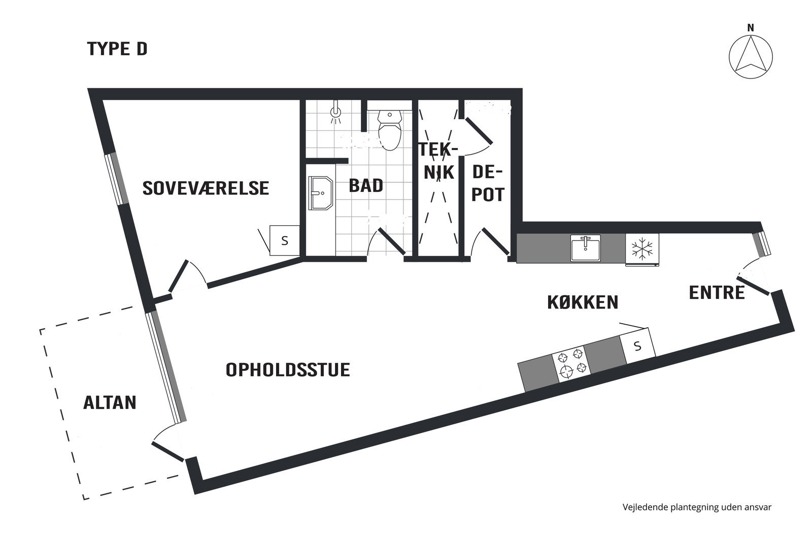 Visual presentation of the listing