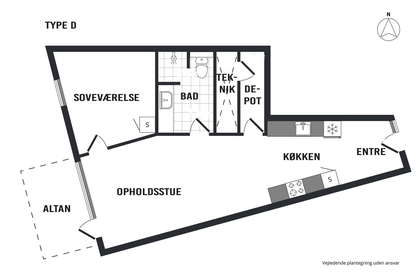 Visual presentation of the listing