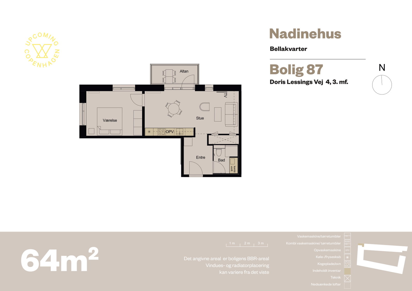 Visual presentation of the listing