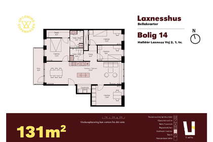 Visual presentation of the listing