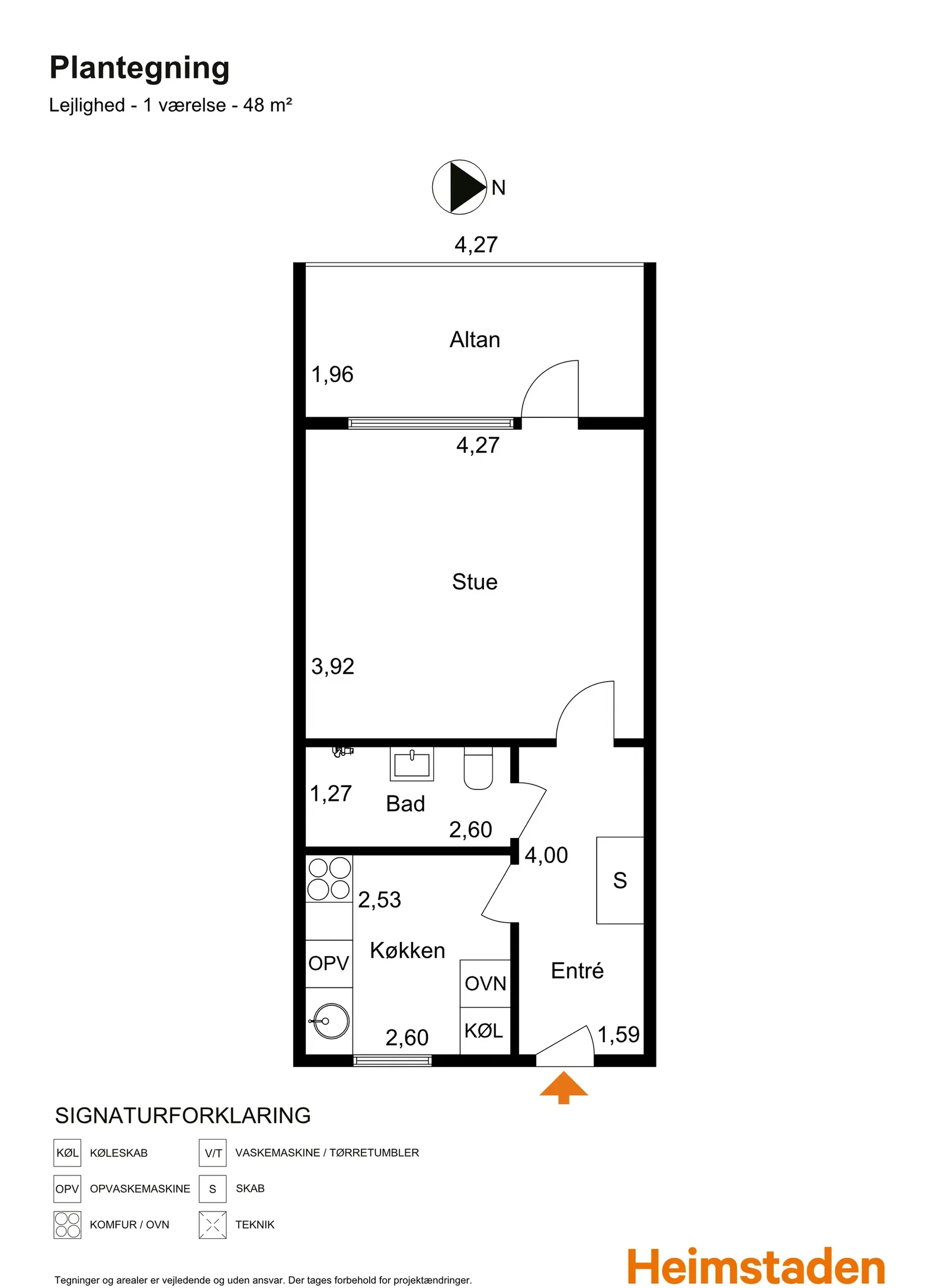 Visual presentation of the listing