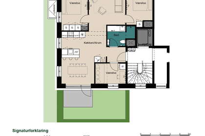 Visual presentation of the listing