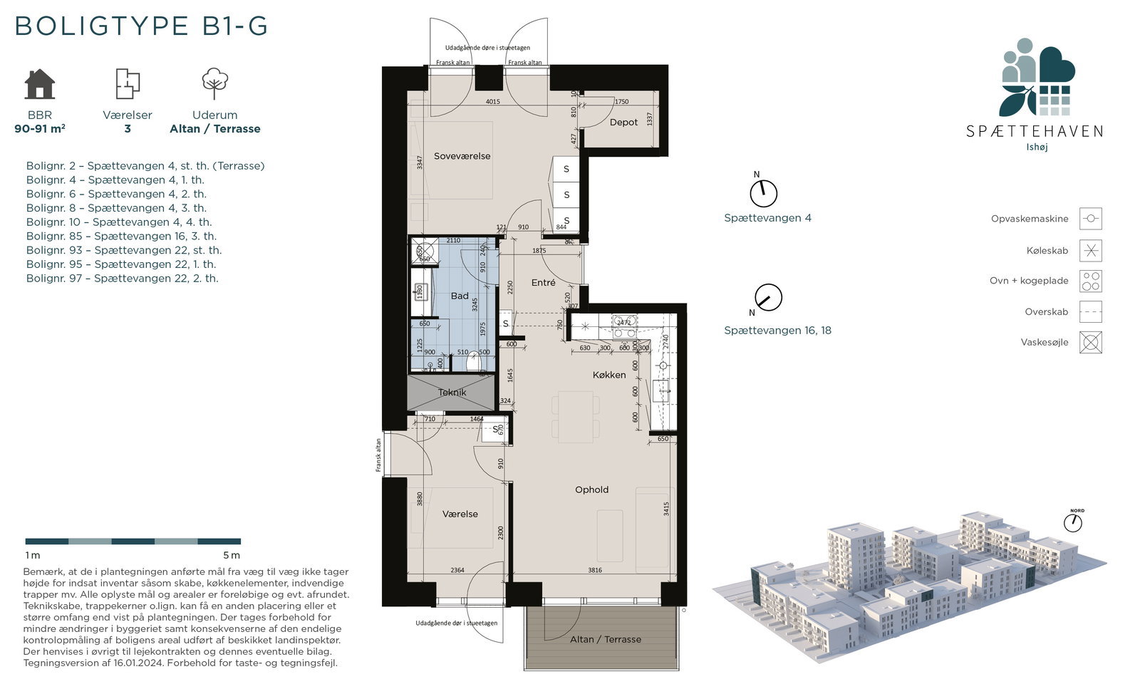 Visual presentation of the listing