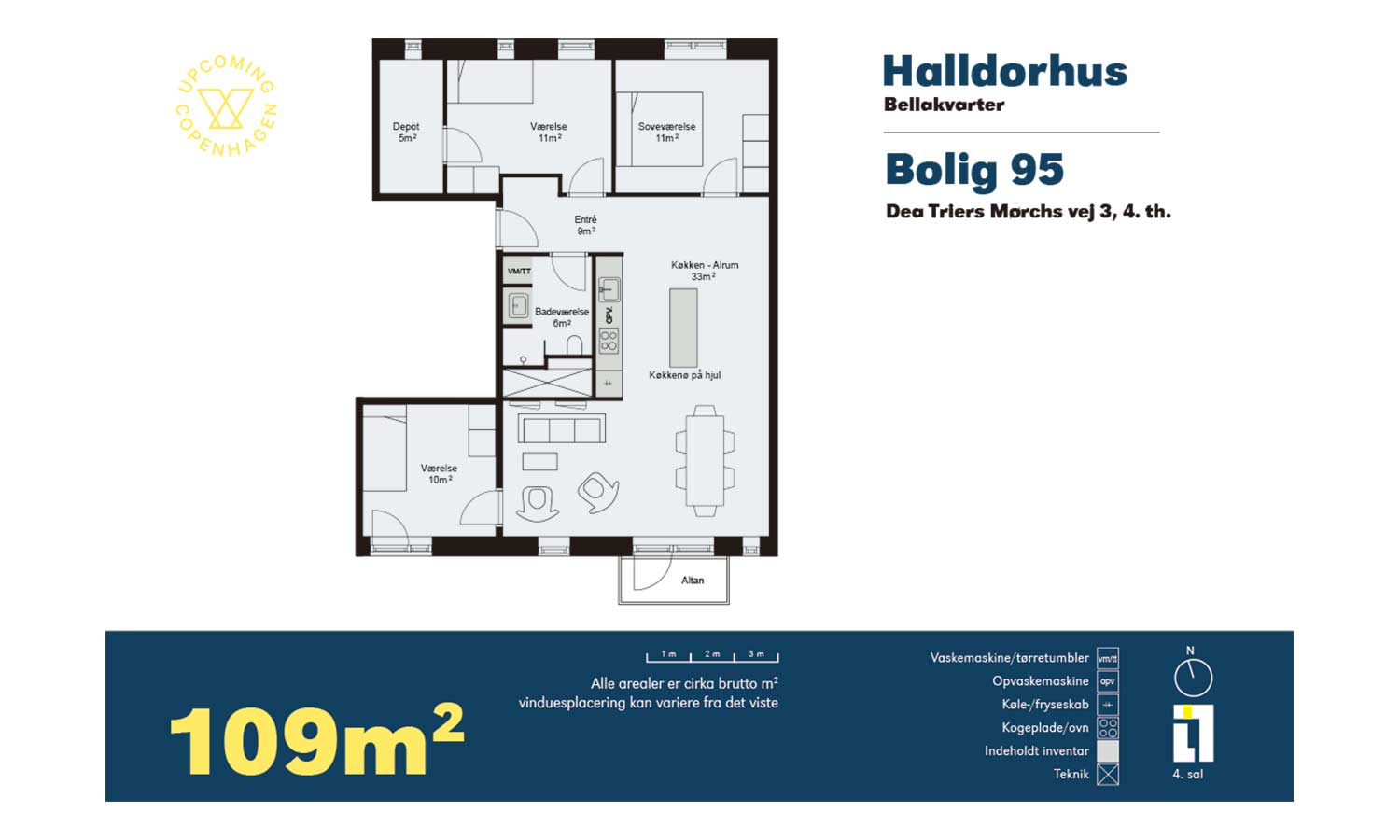 Visual presentation of the listing