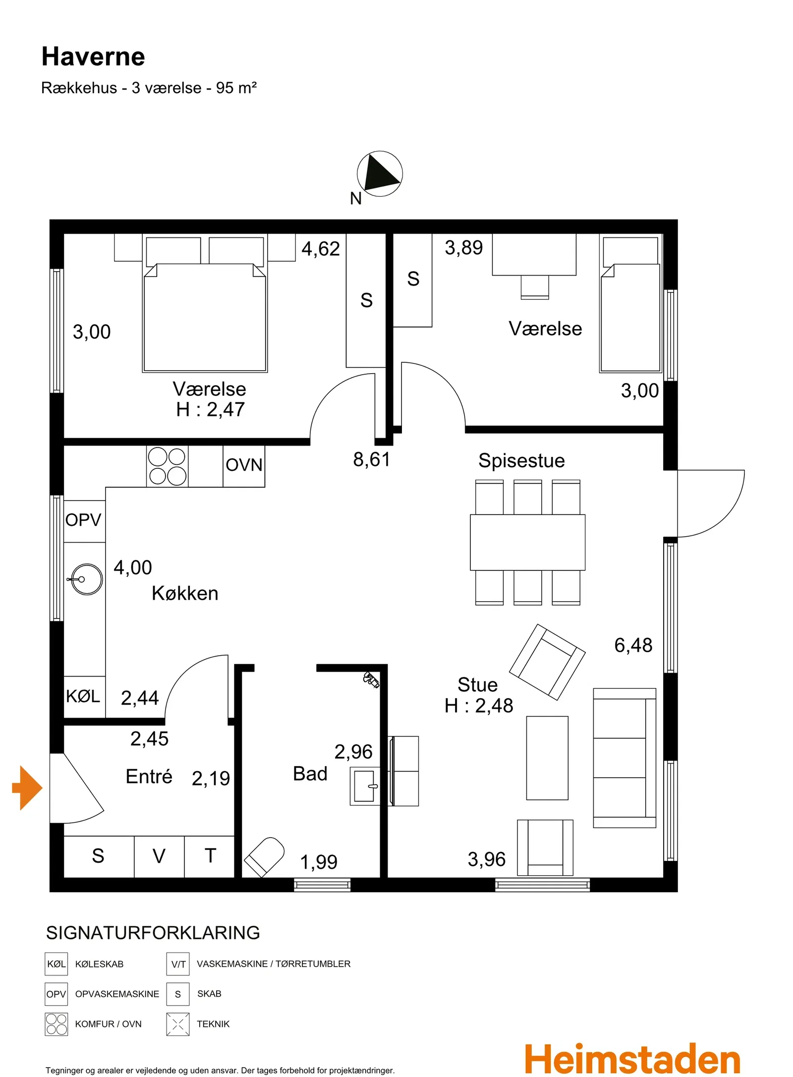 Visual presentation of the listing