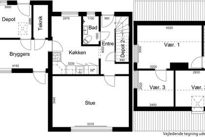 Visual presentation of the listing