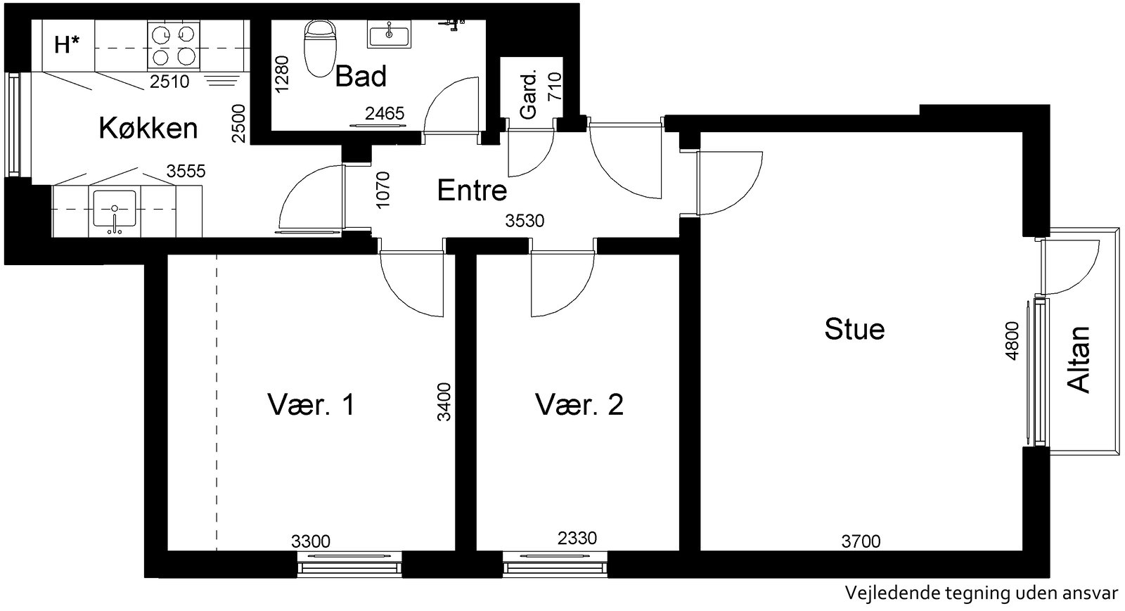 Visual presentation of the listing