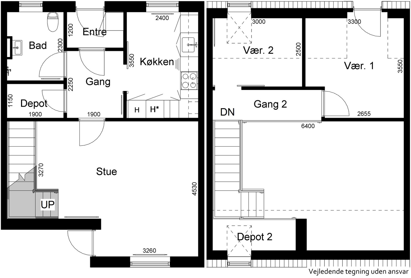 Visual presentation of the listing