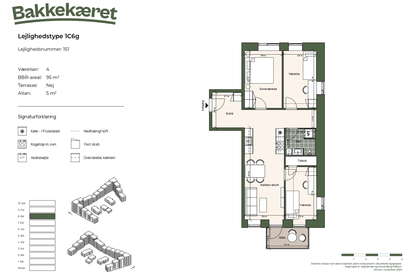 Visual presentation of the listing