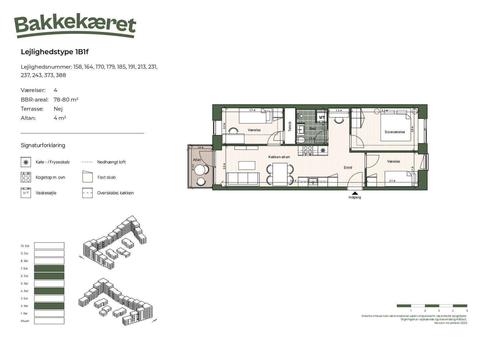 Visual presentation of the listing