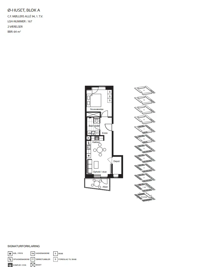 Visual presentation of the listing